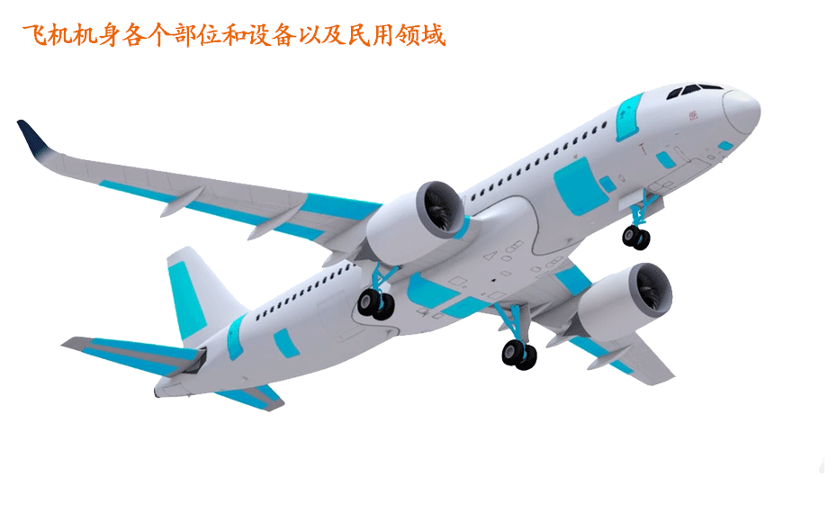 7008通用航空潤(rùn)滑脂用途